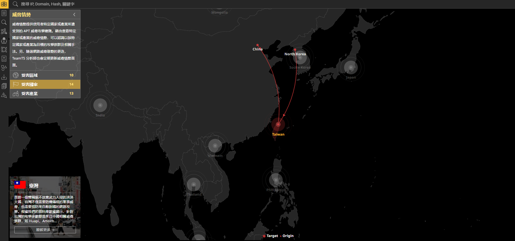TW_Targeted Countries_threatvision-s-threat-landscape-grasp-the-context-behind-critical-risks